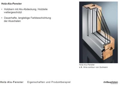 Fensteraktion Normales Fenster